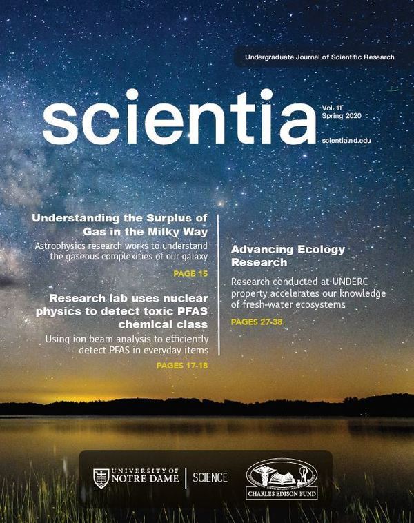 Scientia 2020 Cover